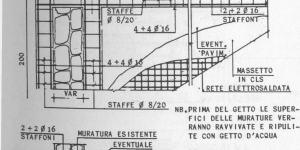 esempio fondamenti0001