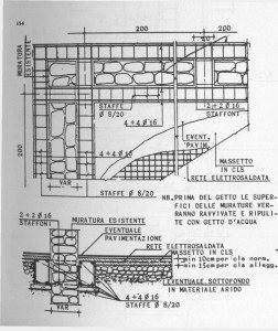 esempio fondamenti0001