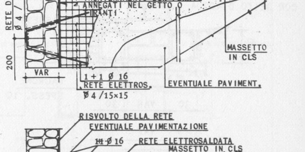 esempio fondamenti0002