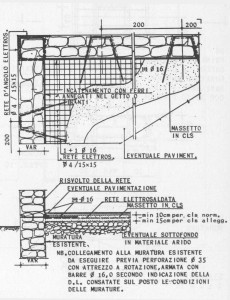 esempio fondamenti0002